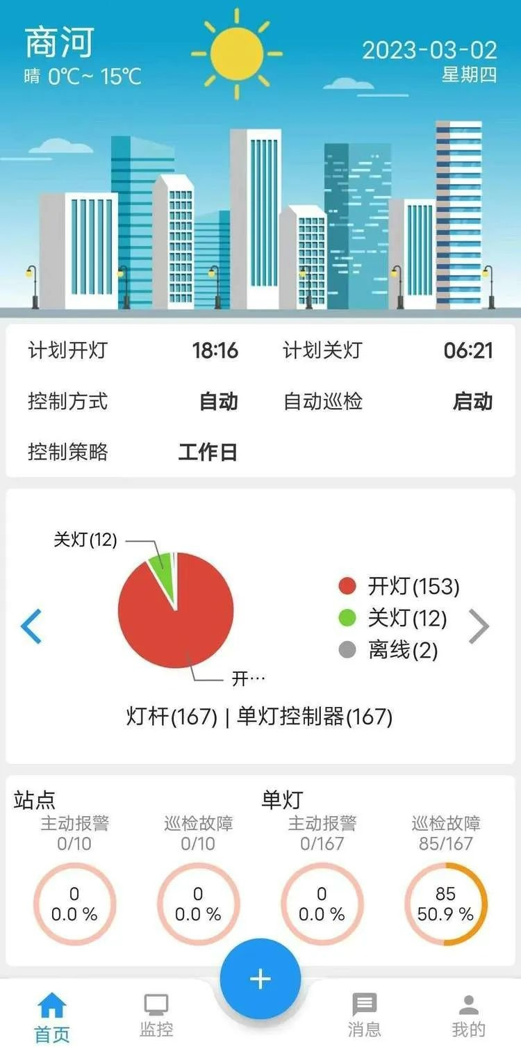 严管城市照明，消除光污染！济南城管新规公开征求民意