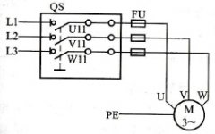 电动机的单向运转控制电路图