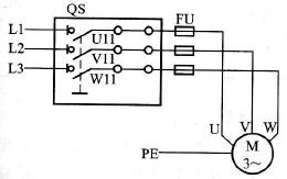 电动机的单向运转控制电路图