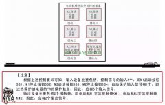 电动机顺序起、停控制的PLC梯形图编程案例