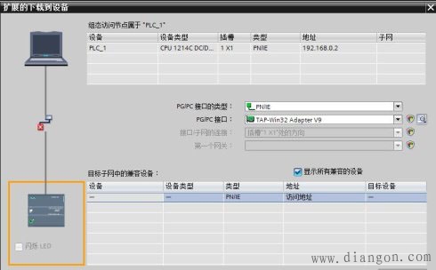 实现PLC远程控制的步骤和方法 实现PLC远程控制的步骤和方法