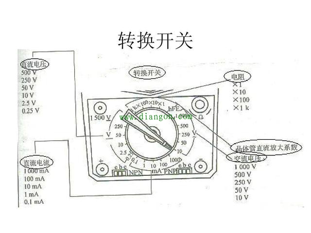经典MF-47指针万用表您还会用吗?您认为和数字万用表比较哪个好 经典MF-47指针万用表您还会用吗?您认为和数字万用表比较哪个好
