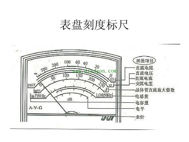 经典MF-47指针万用表您还会用吗?您认为和数字万用表比较哪个好 经典MF-47指针万用表您还会用吗?您认为和数字万用表比较哪个好