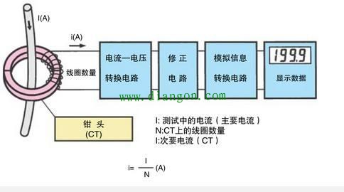 钳形电流表的功能和工作原理