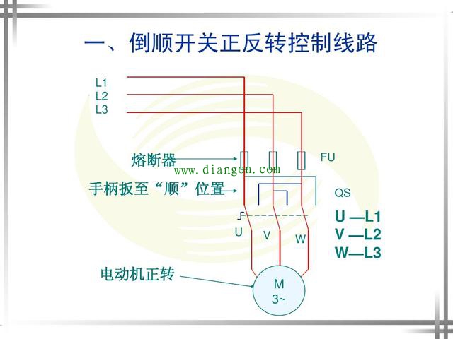 涨知识！超4种电动机正反转控制电路图原理详解
