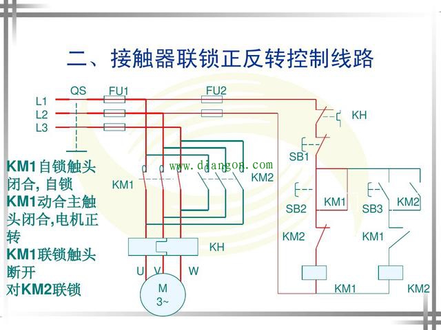 涨知识！超4种电动机正反转控制电路图原理详解