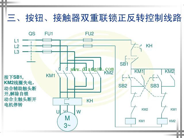 涨知识！超4种电动机正反转控制电路图原理详解
