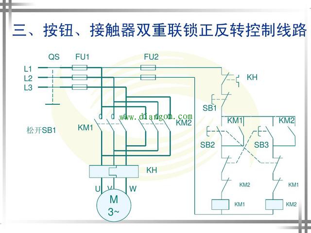 涨知识！超4种电动机正反转控制电路图原理详解