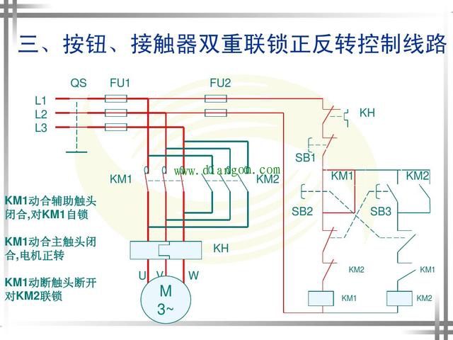 涨知识！超4种电动机正反转控制电路图原理详解