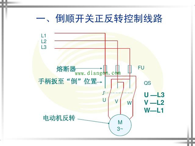 涨知识！超4种电动机正反转控制电路图原理详解