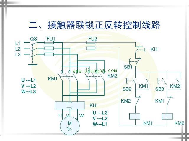 涨知识！超4种电动机正反转控制电路图原理详解