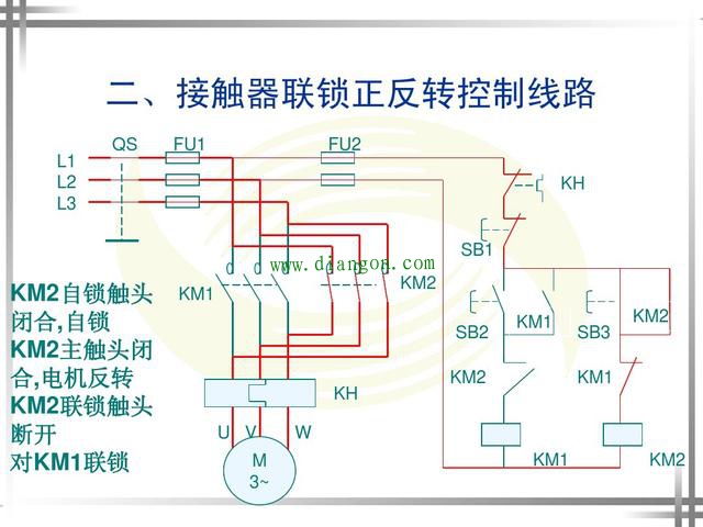 涨知识！超4种电动机正反转控制电路图原理详解