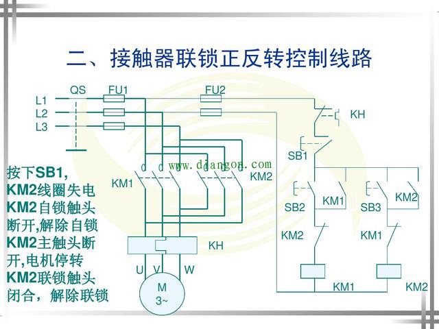 涨知识！超4种电动机正反转控制电路图原理详解