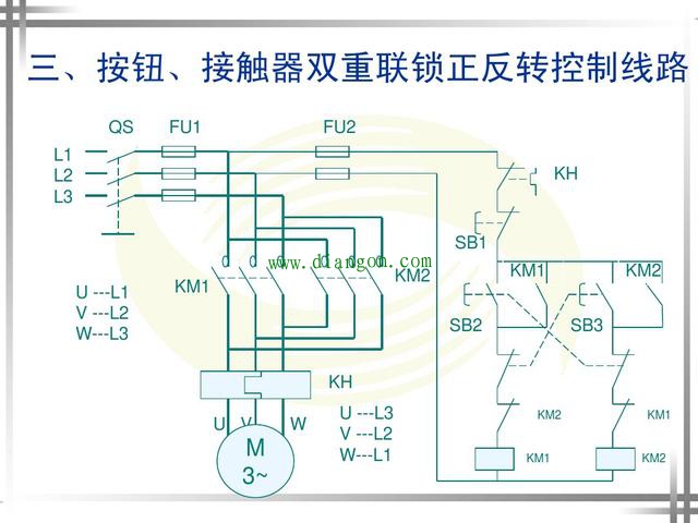 涨知识！超4种电动机正反转控制电路图原理详解