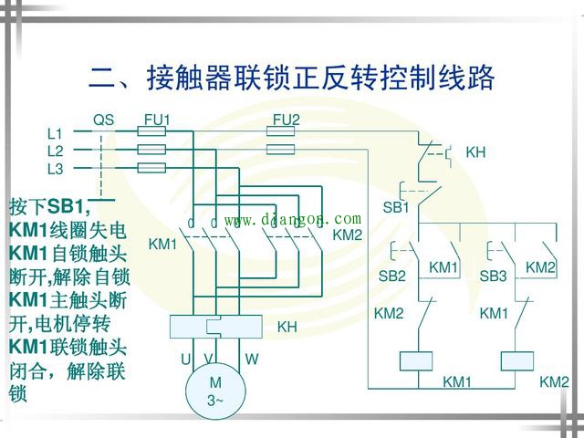涨知识！超4种电动机正反转控制电路图原理详解