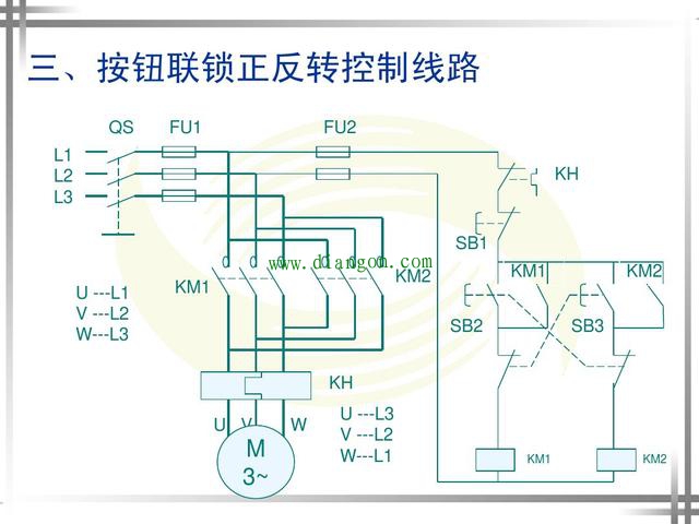 涨知识！超4种电动机正反转控制电路图原理详解