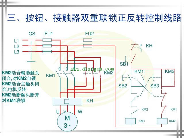 涨知识！超4种电动机正反转控制电路图原理详解