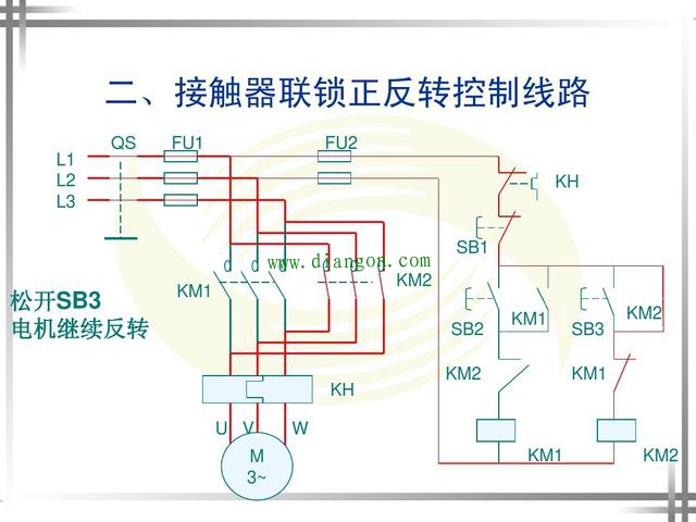 涨知识！超4种电动机正反转控制电路图原理详解