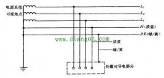 配电系统保护接地形式