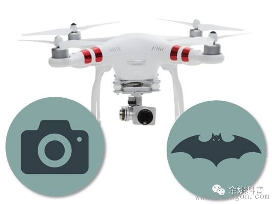 四旋翼飞行器原理 四旋翼飞行器原理