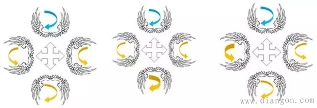 四旋翼飞行器原理 四旋翼飞行器原理