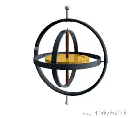 四旋翼飞行器原理 四旋翼飞行器原理