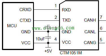 工业现场CAN信号的各种地你接对了吗? 工业现场CAN信号的各种地你接对了吗?