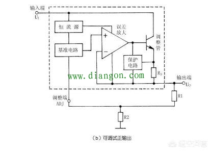 三端集成稳压器的内部电路结构 三端集成稳压器的内部电路结构