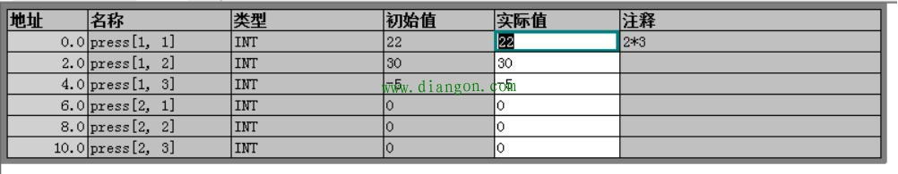 西门子plc复杂数据类型有哪些?看过之后一目了然 西门子plc复杂数据类型有哪些?看过之后一目了然