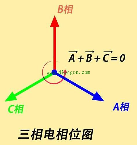 三相电源用三个220伏100瓦的白炽灯星型连接，到底算300瓦还是100瓦？为什么？