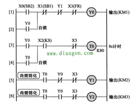 电动机制动控制电路PLC编程实例 电动机制动控制电路PLC编程实例