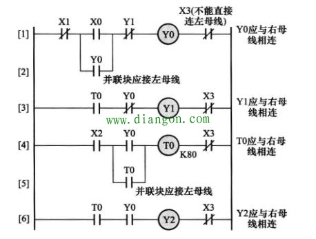 电动机制动控制电路PLC编程实例 电动机制动控制电路PLC编程实例