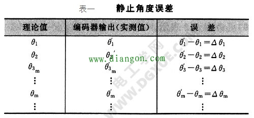 步进电机步距角度精度的测量方法 步进电机步距角度精度的测量方法