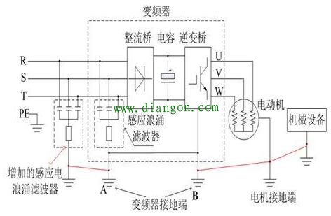 变频器可不可以接在漏电开关下端? 变频器可不可以接在漏电开关下端?