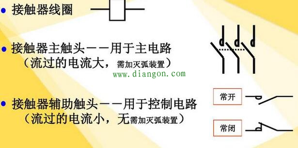 继电器和接触器结构原理区别还傻傻分不清楚，图文为您解释它们的区别！