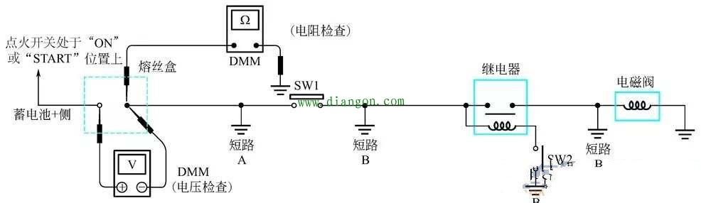 用万用表检查汽车电路短路方法图解 用万用表检查汽车电路短路方法图解