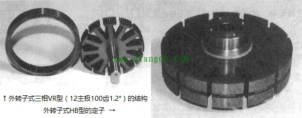 外转子步进电机结构图解 外转子步进电机结构图解