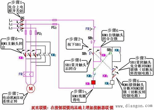 三相异步电动机双重联锁的正反转控制
