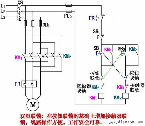 三相异步电动机双重联锁的正反转控制