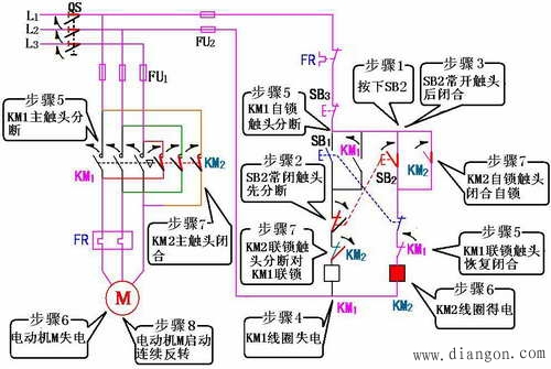 三相异步电动机双重联锁的正反转控制