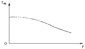 步进电动机的特性 步进电动机的特性
