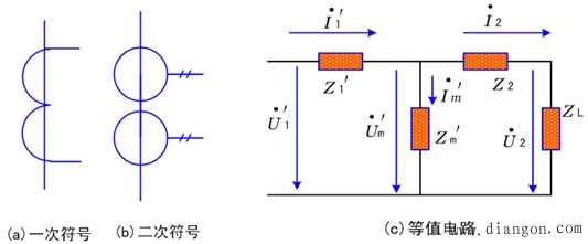 电流互感器的误差