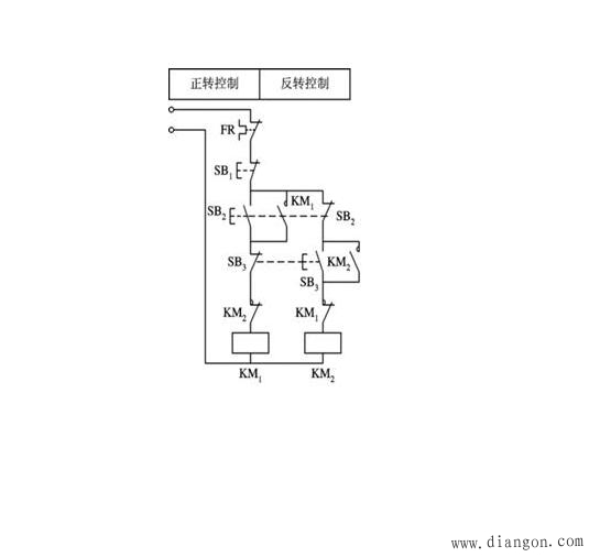 电动机正反转控制电路图