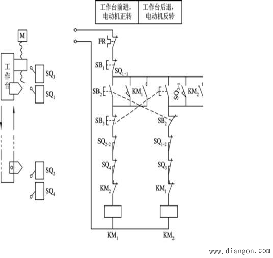 电动机正反转控制电路图