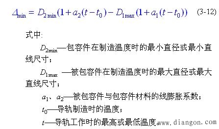 滑动摩擦导轨