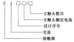 交流接触器的选择方法