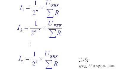 计算机并行D/A转换器的工作原理