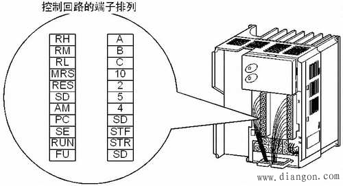变频器的主电路和控制端子的说明及连接