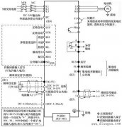 变频器的主电路和控制端子的说明及连接