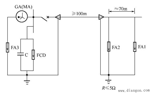 高压直配电机的防雷保护